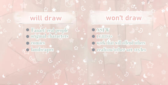 DRAWINGRULES